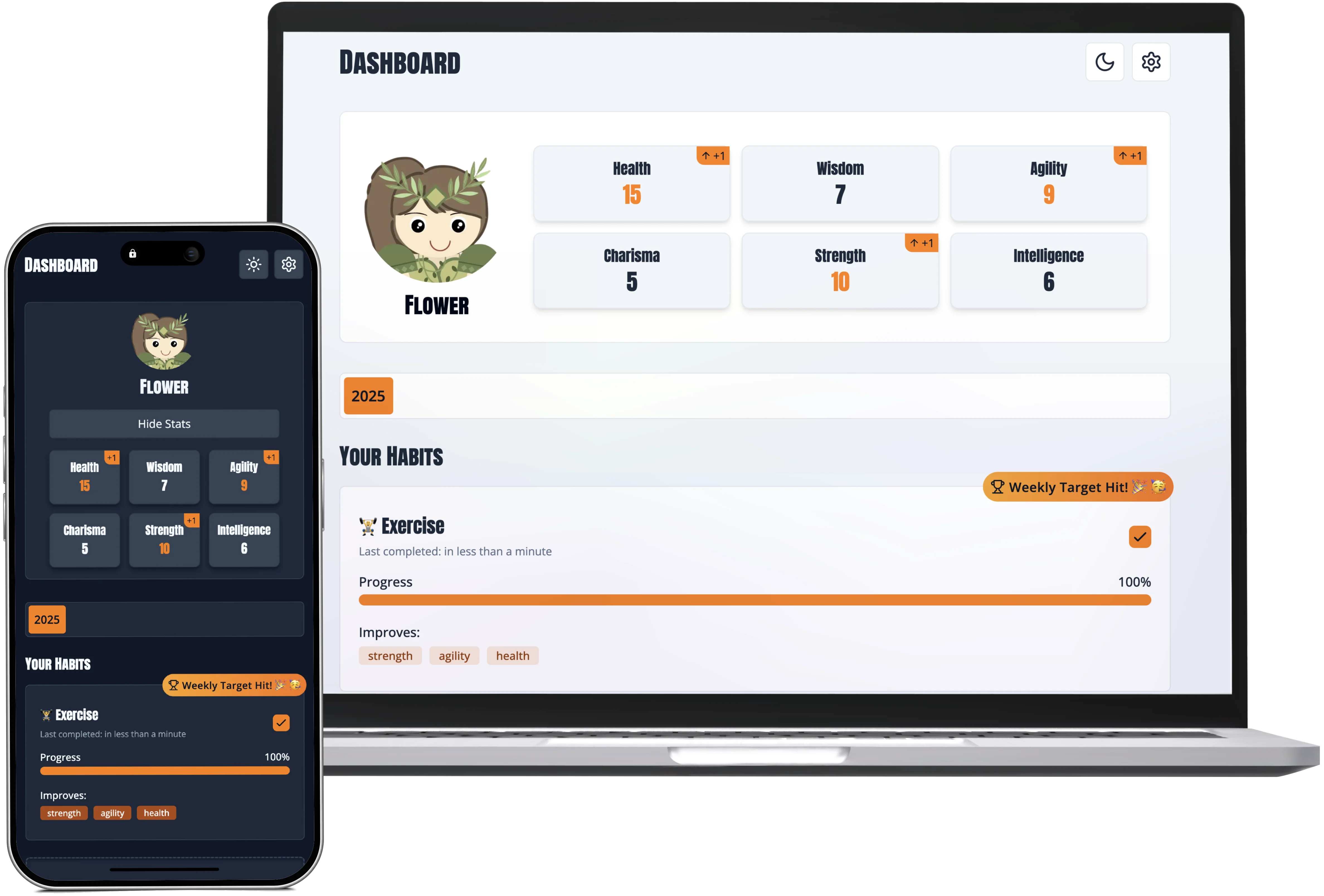 Habits Warrior dashboard showing character stats and progress